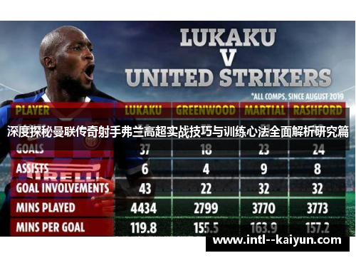 深度探秘曼联传奇射手弗兰高超实战技巧与训练心法全面解析研究篇 深度探秘曼联传奇射手弗兰高超实战技巧与训练心法全面解析研究篇