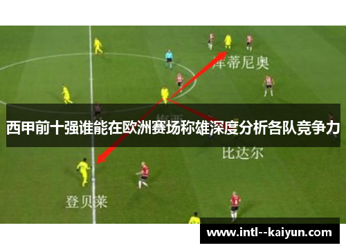 西甲前十强谁能在欧洲赛场称雄深度分析各队竞争力