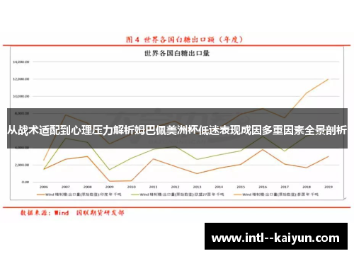 从战术适配到心理压力解析姆巴佩美洲杯低迷表现成因多重因素全景剖析